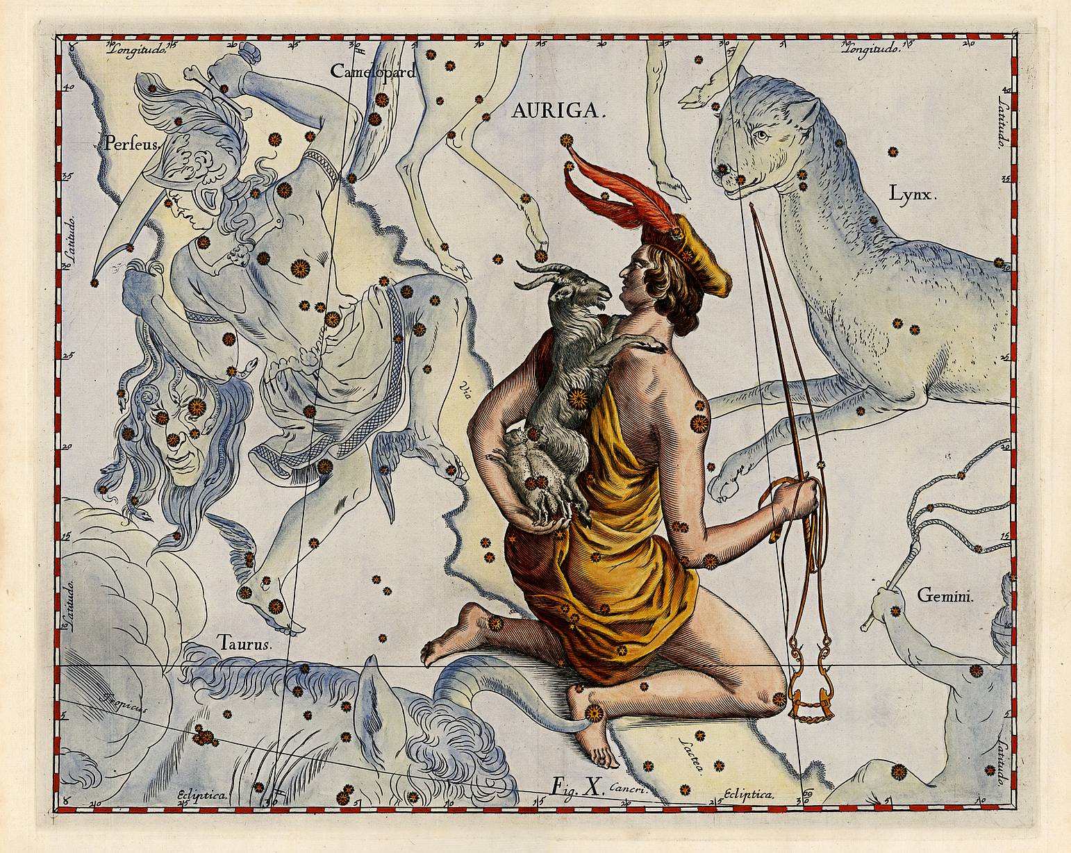 Aquarius - The Water Bearer