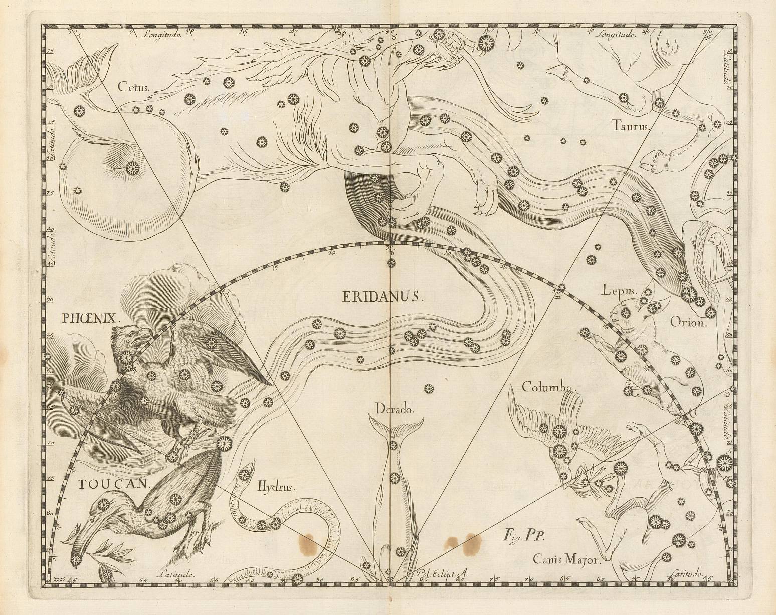 Eridanus with Southern Constellations